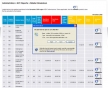 Admin Report View Report Uploaded By Retailer