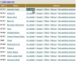 Inns Admin Overview